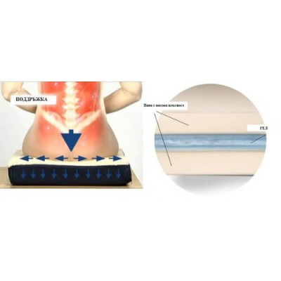 Анатомична възглавница за сядане срещу болки в кръста