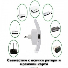 Безжичен рутер, усилвател и ретратнслатор на WiFi сигнал