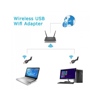 Wireless USB адаптер за интернет 900Mbps 2.4 GHz 802.11