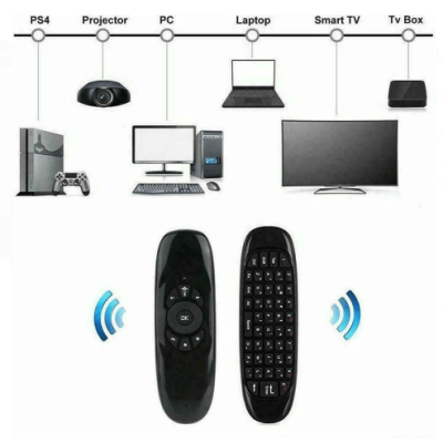Въздушна мишка и клавиатура Air Mouse за Smart TV, PC, TVBOX, LAPTOP