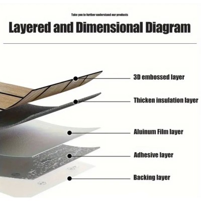 Ролков тапет винил QD-DK |3м*60см*3мм|5 слоя|самозалепване Ролков тапет винил QD-DK |3м*60см*3мм|5 слоя|самозалепване